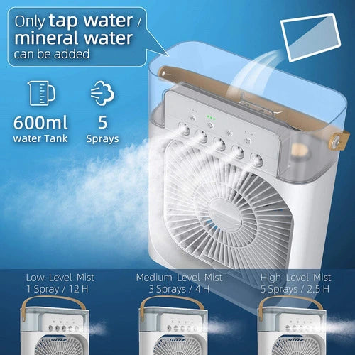 Portable Air Cooler Fan